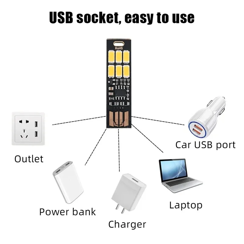 Mini LED USB Plug Lamp 5V Pock - Desk Setup Ideas avaliação e preço
